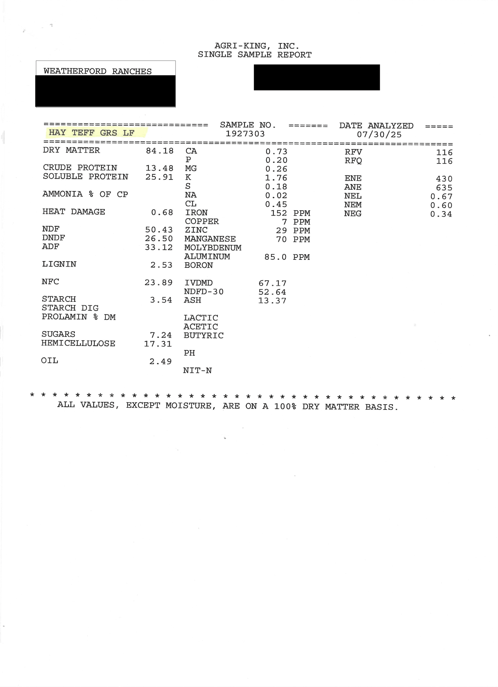 Teff Grass 1st Cutting Test Results
